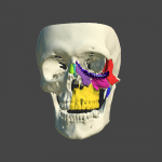 Financiacion biotecnología