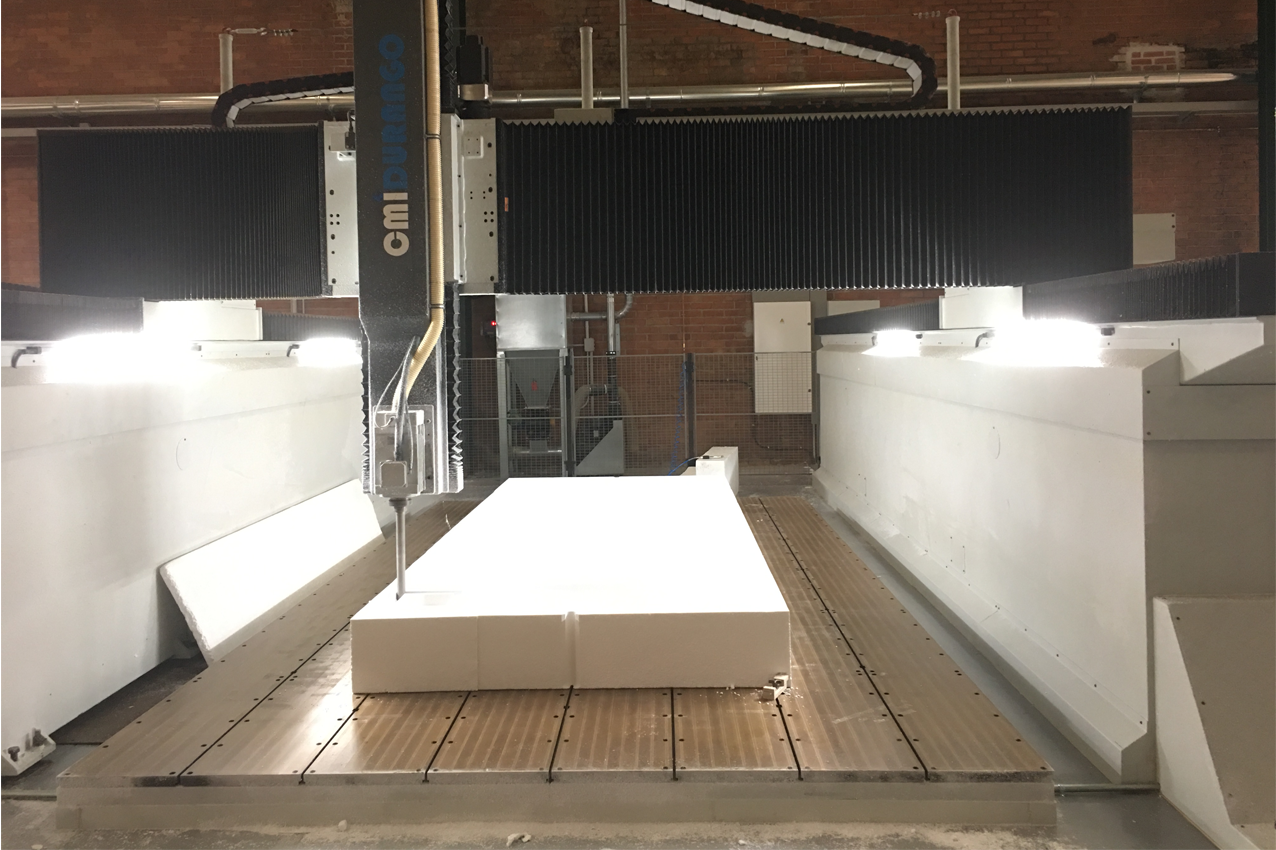 Financiación sector del sector automóvil  teccam seed capital bizkaia