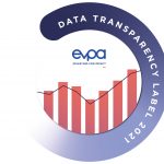 seed capital bizkaia evpa